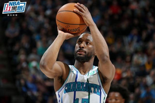 目前最大問 目前最大問