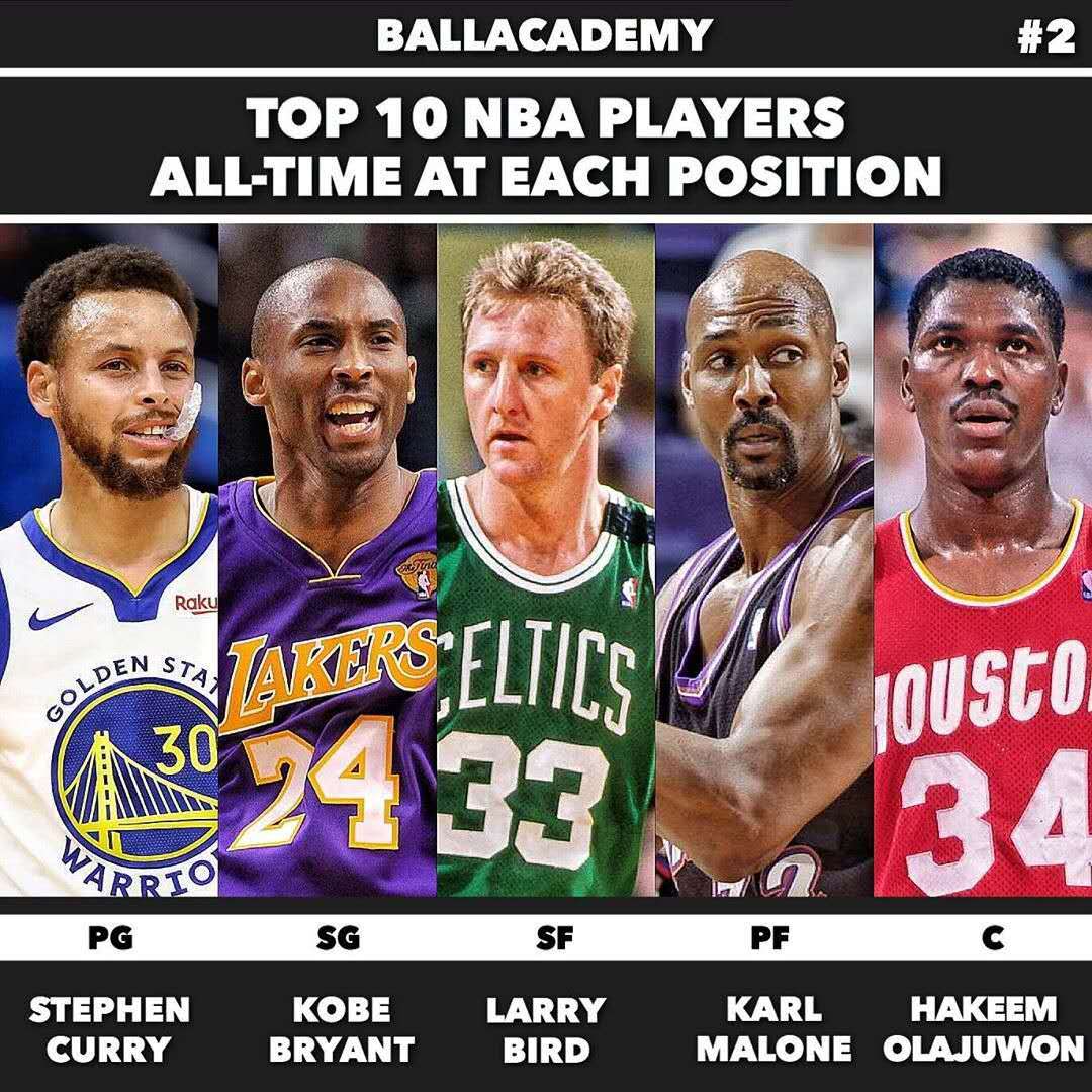 输出依然是 输出依然是