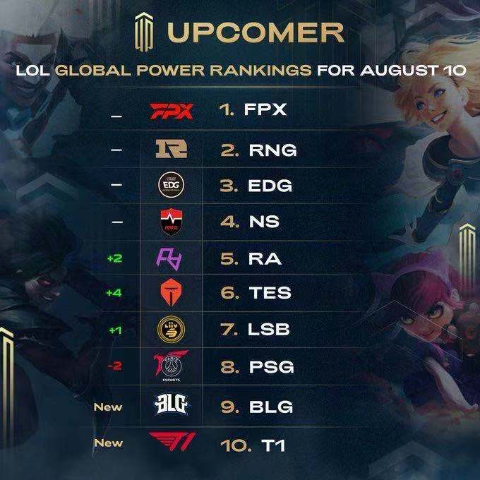 能既不能有 能既不能有